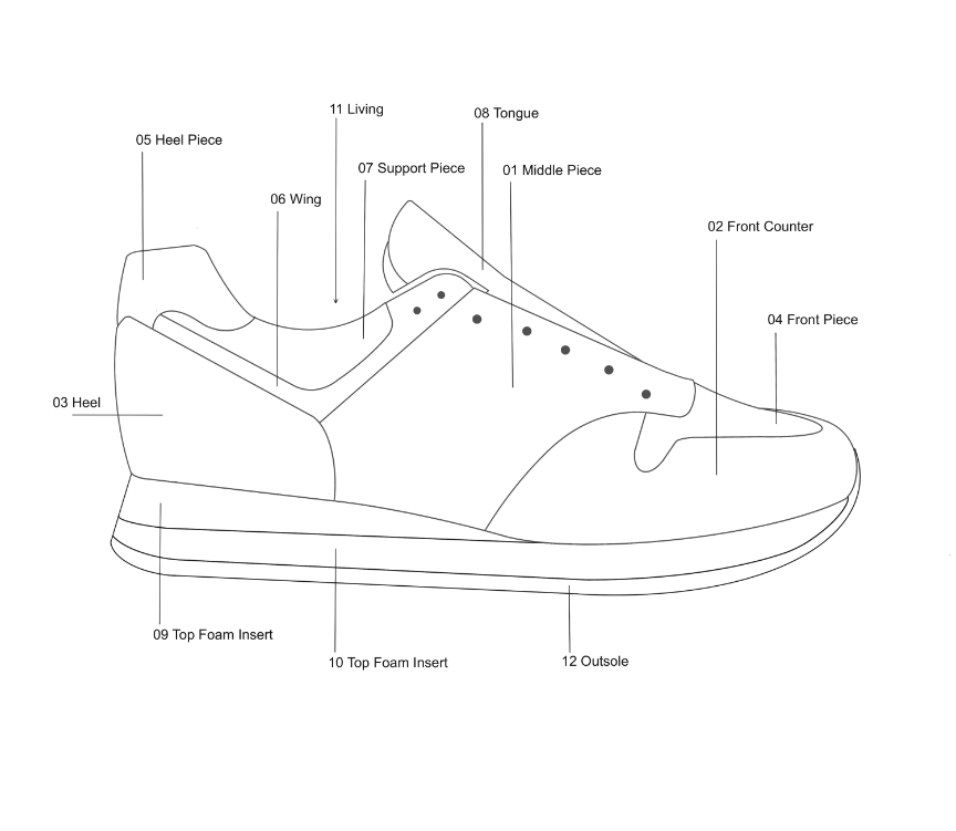 Gift Card online sneaker - Make my own sneaker - Digital