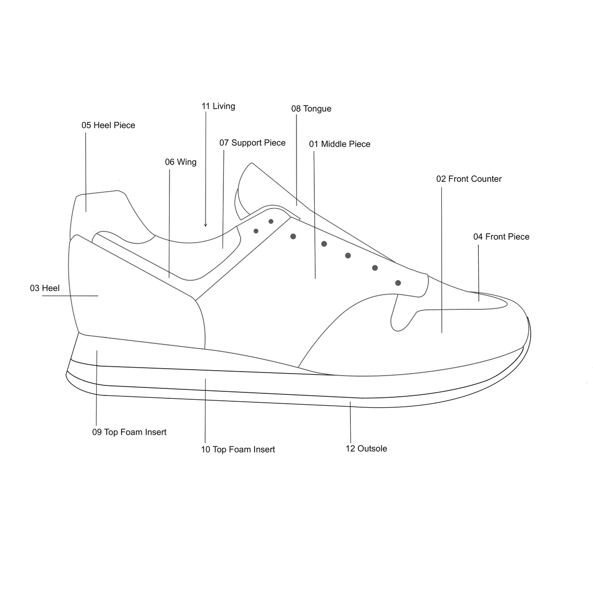 Mix & Match Serena size 35-46 - Online