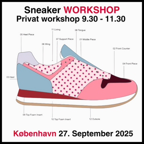 Privat Workshop 27. September 2025 kl. 9.30 - 11.30
